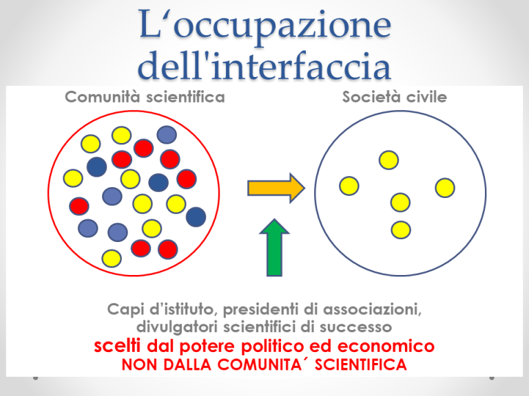 Diapositiva20 768x576